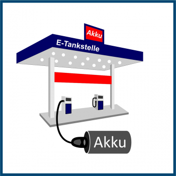 Piktogramm einer Tankstelle für E-Autos