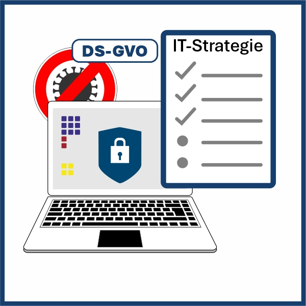 Piktogramm einer Checkliste ("IT-Strategie"), eines Laptops, eines Verbotsschildes mit Computervirus und einem Schild mit dem Text "DS-GVO"