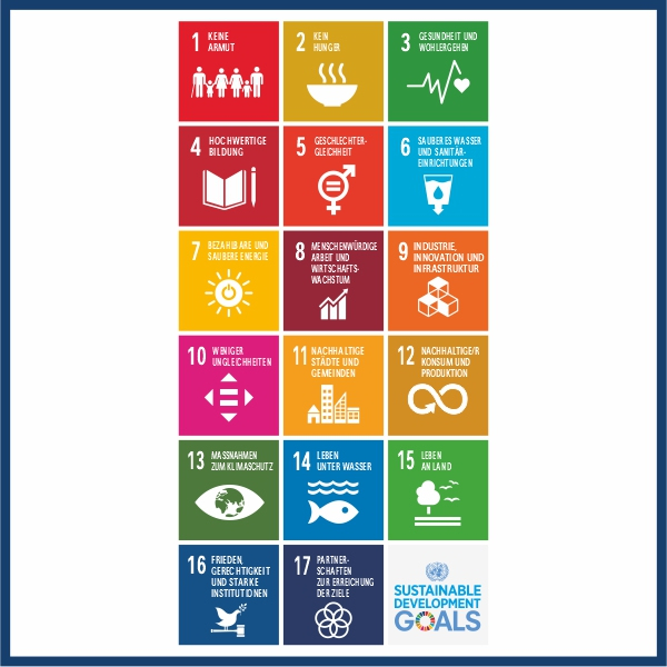 Piktogramm der 17 SDGs (als Kacheln in den unterschiedlichen Farben)