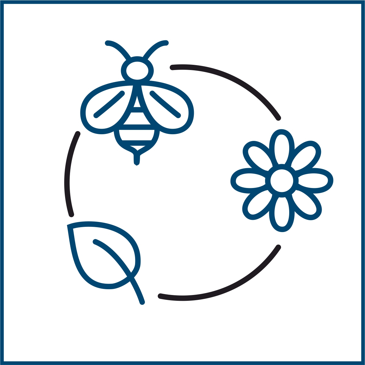 Piktogramm eines Kreises mit Biene, Blume und Blatt
