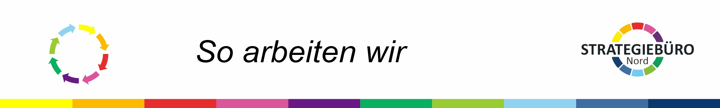 Logo des Strategiebüro Nord mit dem Text "So arbeiten wir"